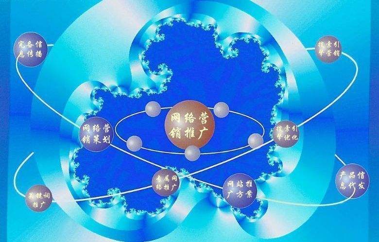 夷陵新媒体运营企业需要掌握的网络推广技巧有哪些